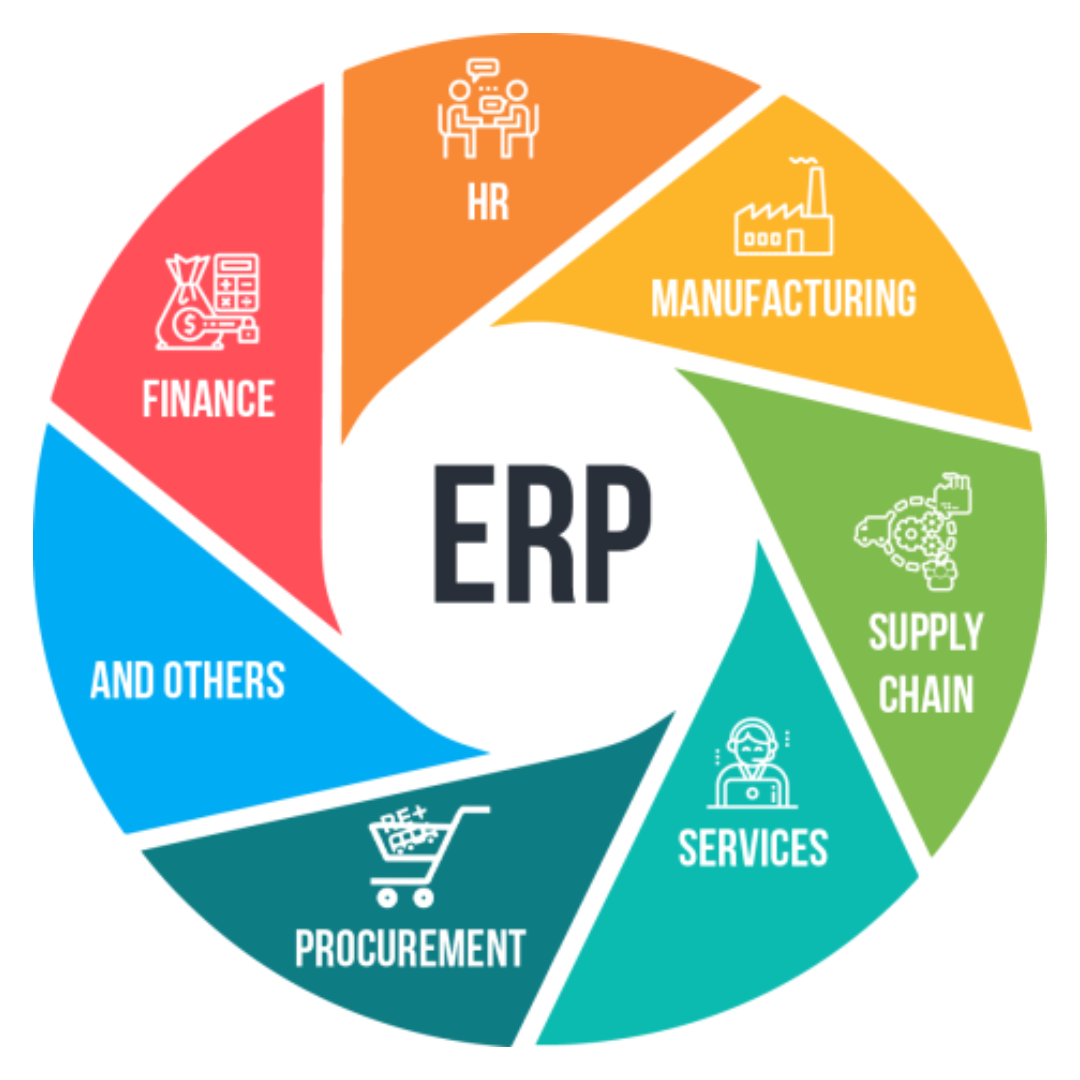 ERP Systems Icon